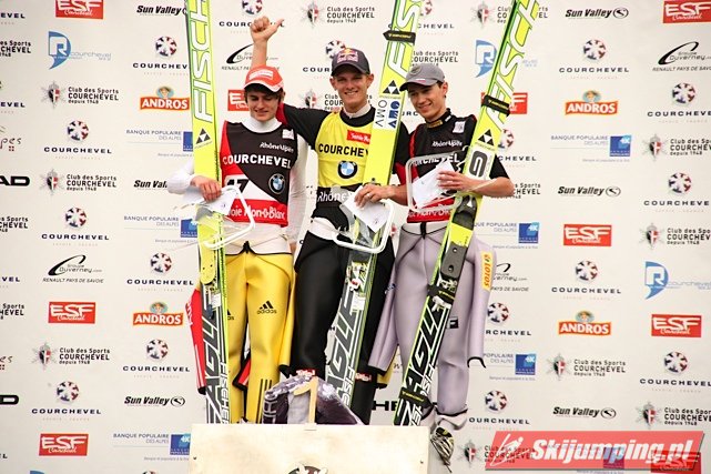 128 Podium konkursu